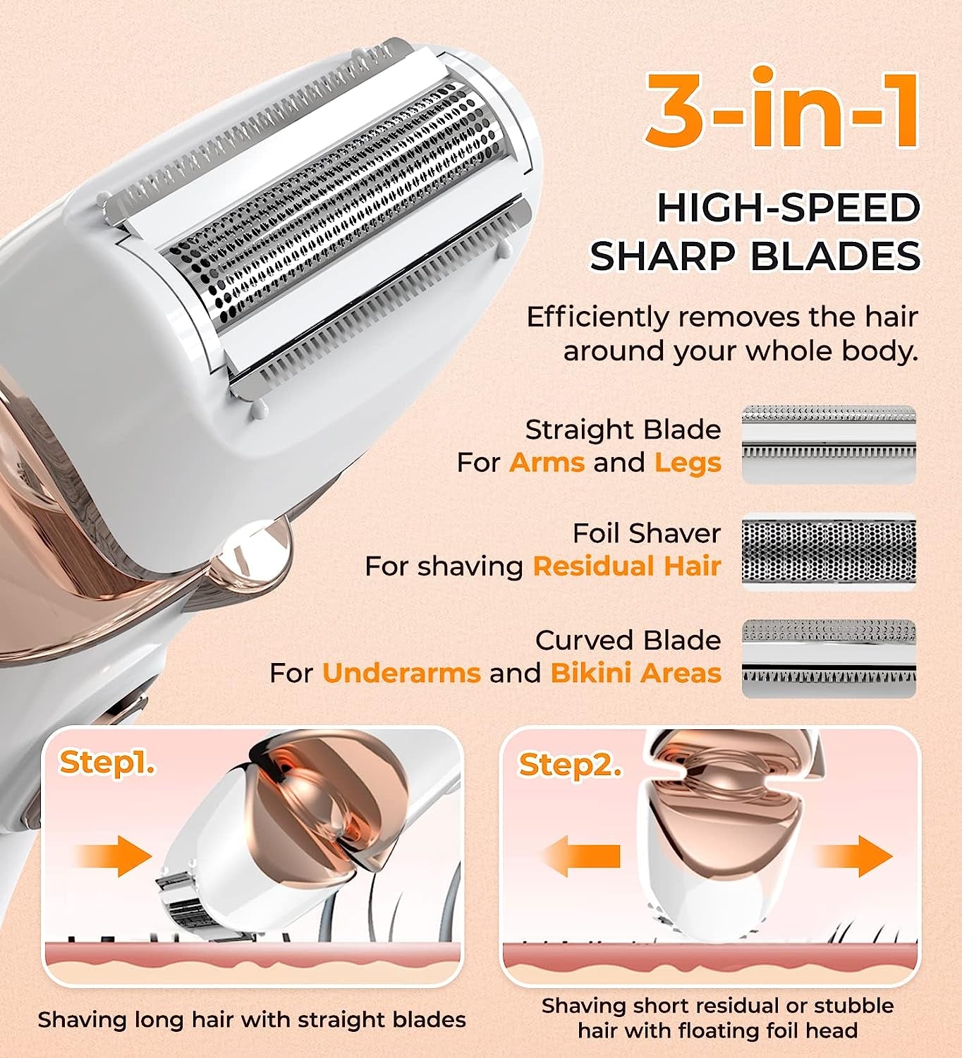Electric Shaver for Women,Ladies Shaver,Lady Razor for Legs,Arm,Underarm,Bikini,Usb Rechargeable Razor Wet&Dry Cordless for Woman by PRITECH