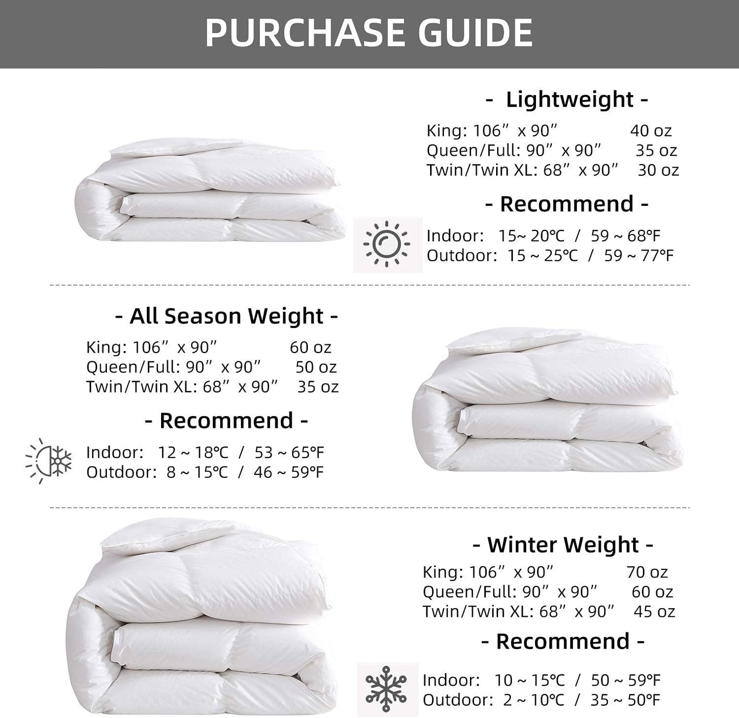 Premium Greyduck Feathers down Comforter King Size All Season Medium Warmth Solid White 100% Cotton Cover down Proof Duvet Insert with Corner Tabs, 60 Oz